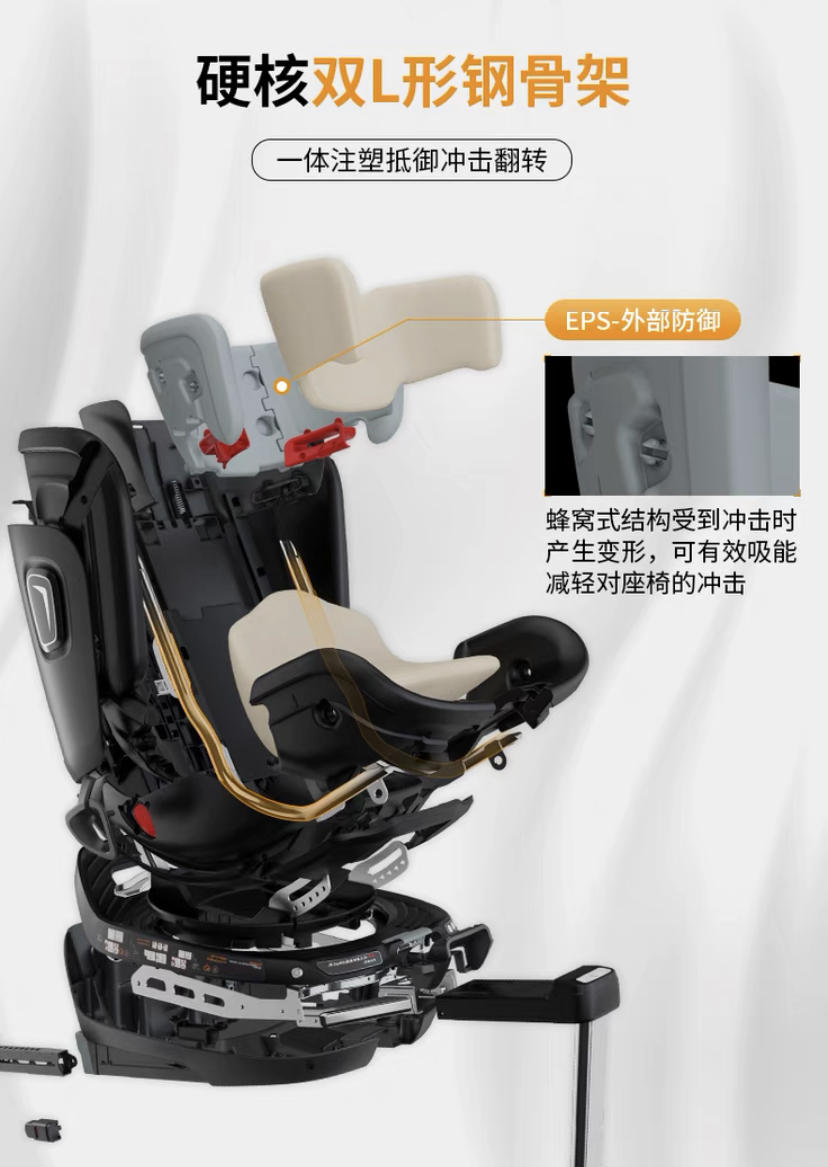 360度儿童安全座椅的安装,宝宝安全出行儿童座椅