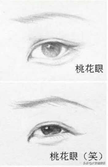 8位桃花眼男明星,最迷人的六位帅哥