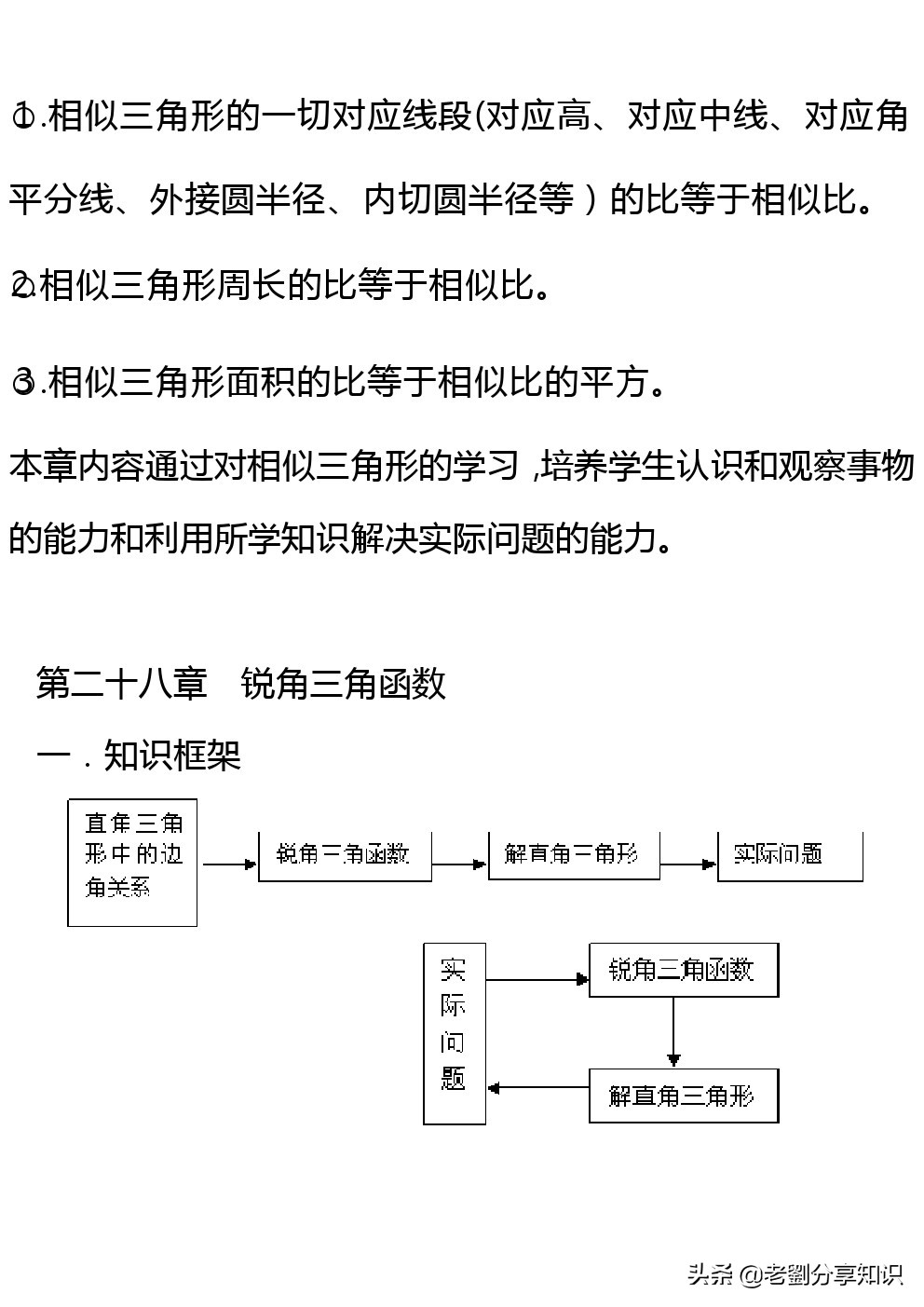 九年级数学复习知识点,九年级数学知识点整理复习