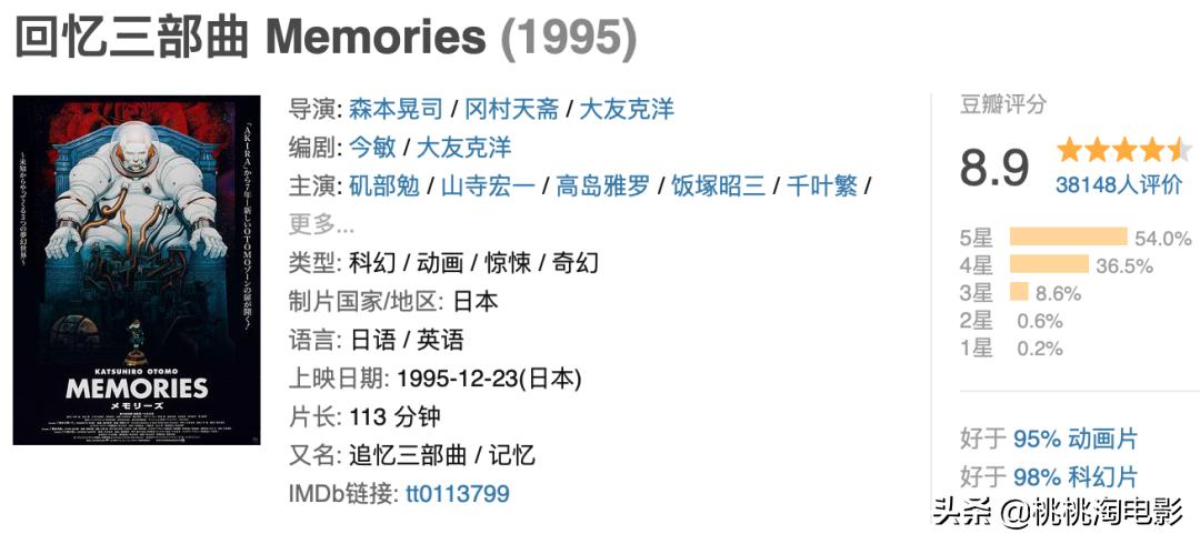 50部最重要的日本动画电影，你都看了么？