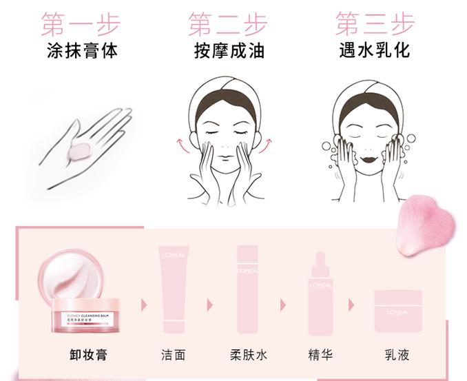 欧莱雅花萃净柔卸妆膏试用报告,欧莱雅眼唇卸妆液测评分析图