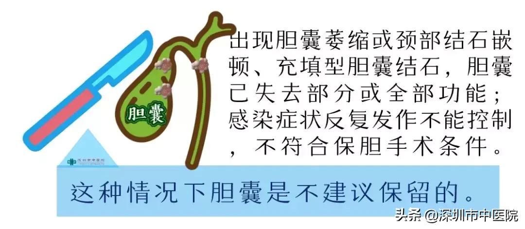 胆囊长满了结石必须做手术吗,胆囊小结石必须要把胆囊切掉吗
