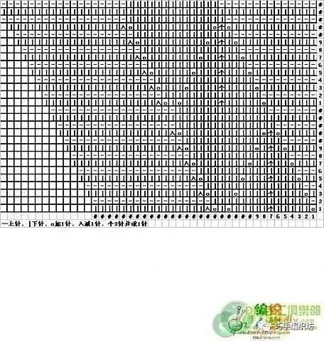 叶子花宝宝毛衣编织教程下集,婴儿毛衣开衫叶子花编织教程