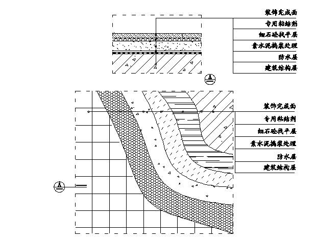 建筑精装修施工工艺流程大全,精装修施工图深化设计流程