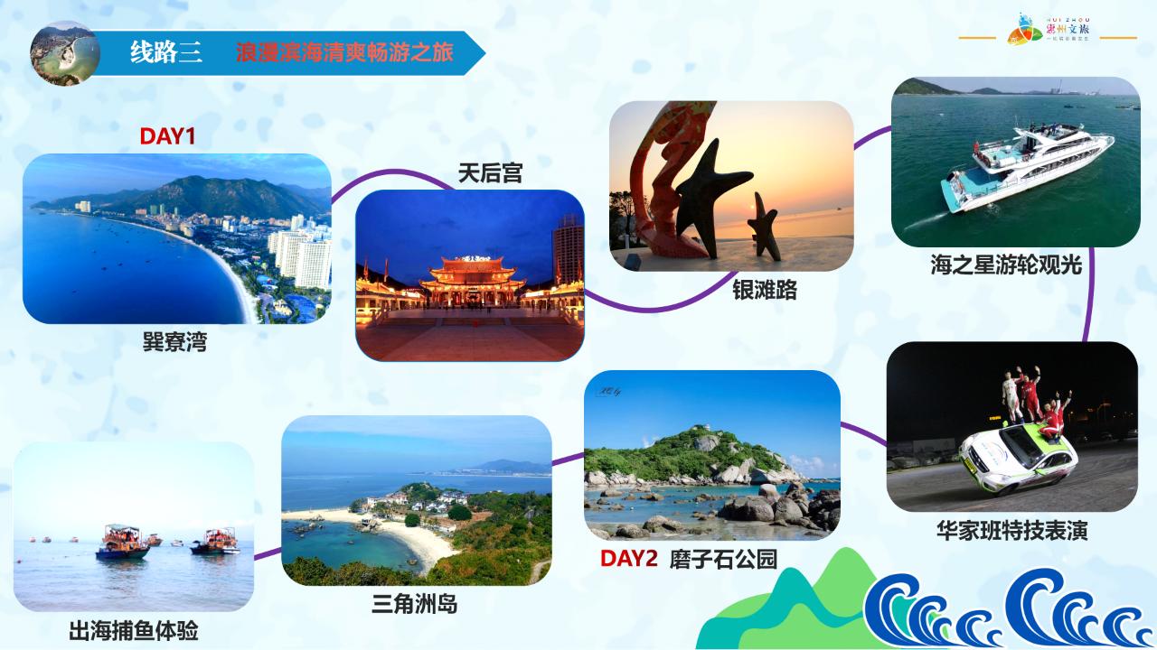 惠州适合亲子游的宝藏胜地,惠州宝藏打卡地