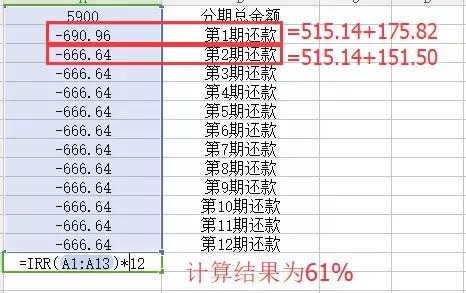 银监会关于玖富退费公告,玖富金融逾期一天会怎么处理