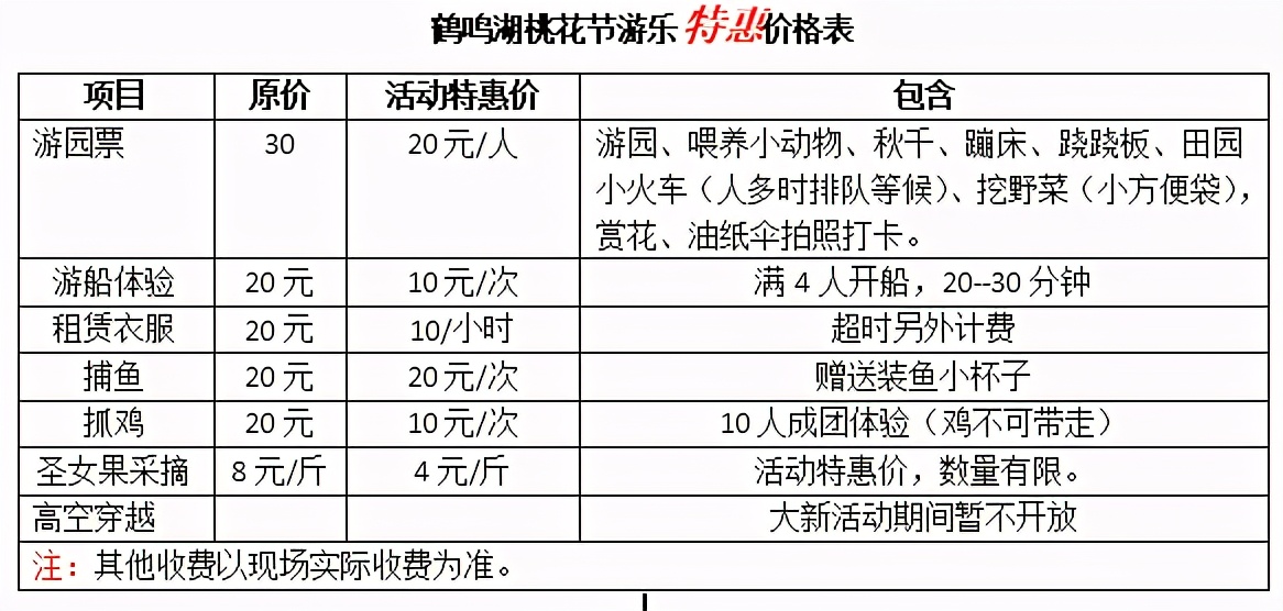 济南踏青旅游攻略,济南哪里的温泉适合带孩子去的