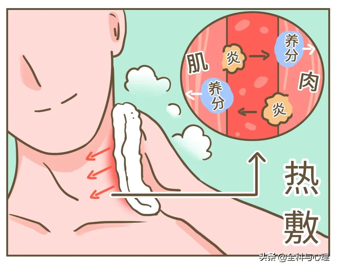 落枕可能是颈椎在喊救命,脖子落枕治疗的方法