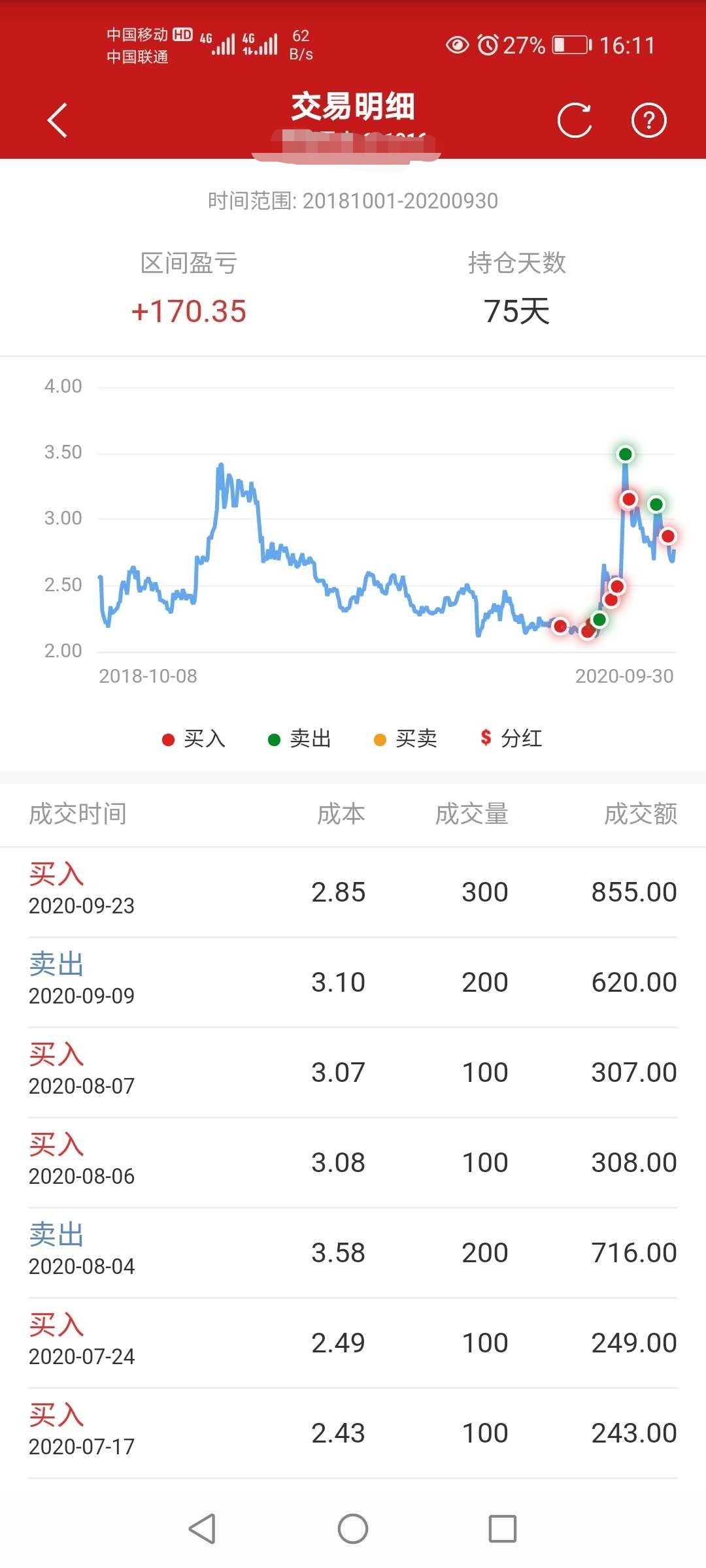 炒股心理学教程,炒股心理学视频教程全集