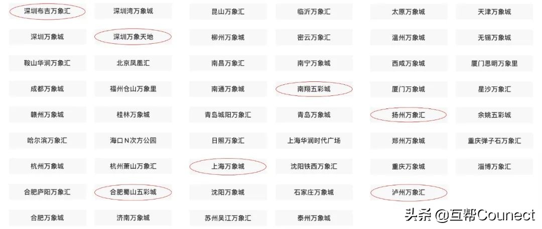 积分当钱花,凯德Mall,华润万象Mall,K11,谁的积分更值钱?