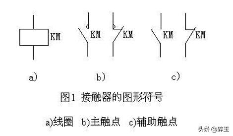 知识学习：电气控制常用器件及动力设备（一）