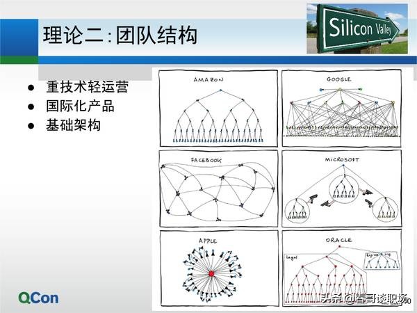关于字节跳动的ppt,字节跳动企业经营模式和管理经验