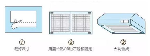 油烟机用什么东西擦更容易洗干净,油烟机难清洗教你一招一秒变干净