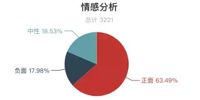 国内旅游排行榜前十名鼓浪屿,鼓浪屿好评榜第一名
