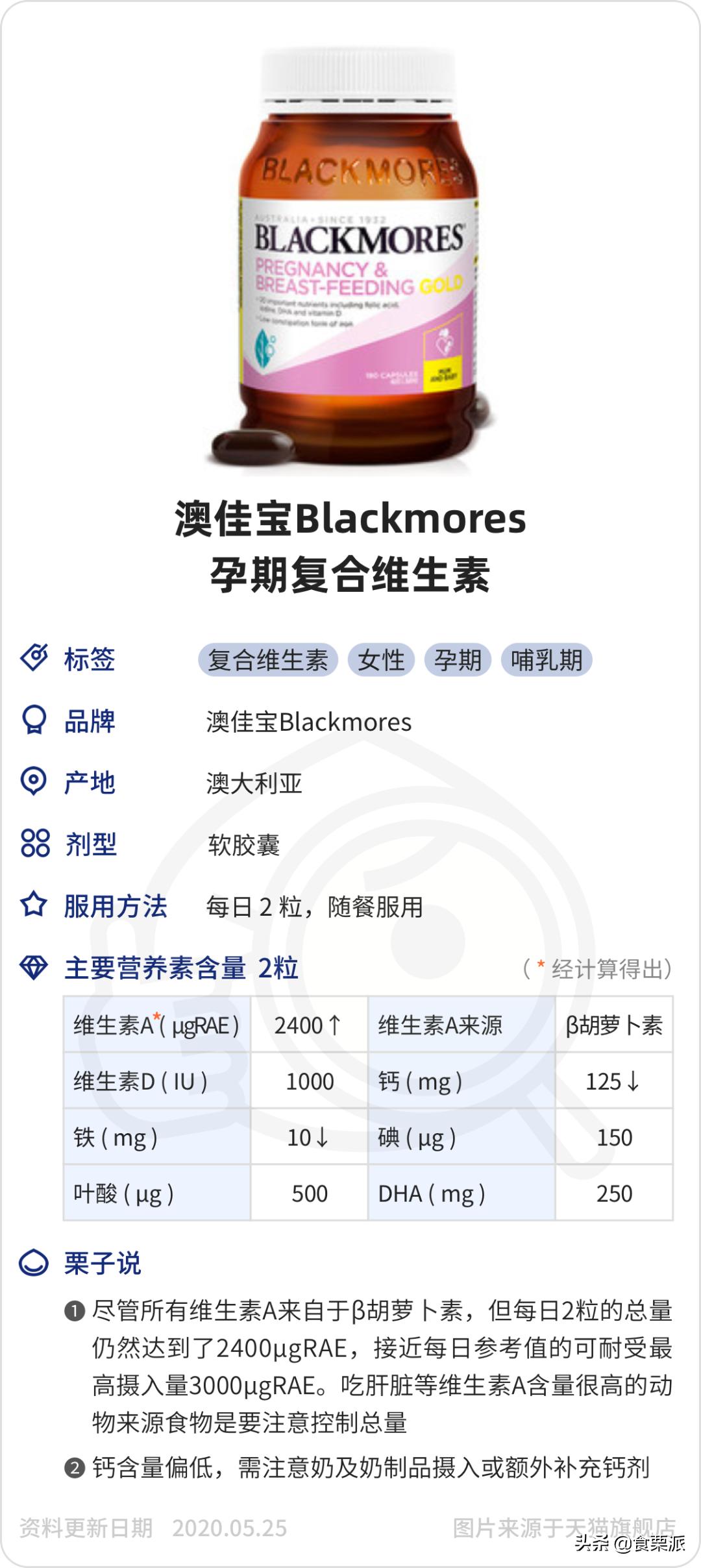 孕期维生素好物推荐,孕期维生素和钙二合一推荐