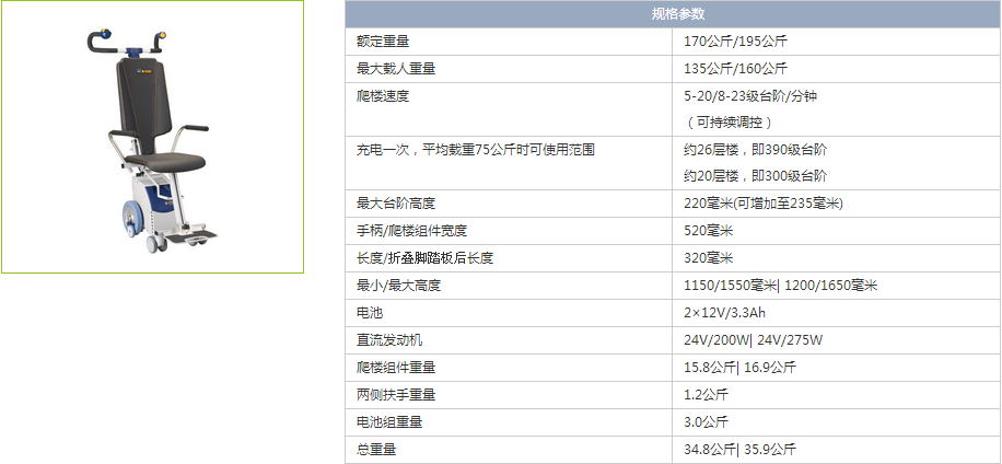 日本原装爬楼机,爬楼机德国