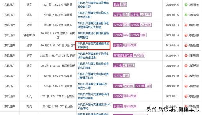 315日产cvt变速箱,日产315曝光的车型
