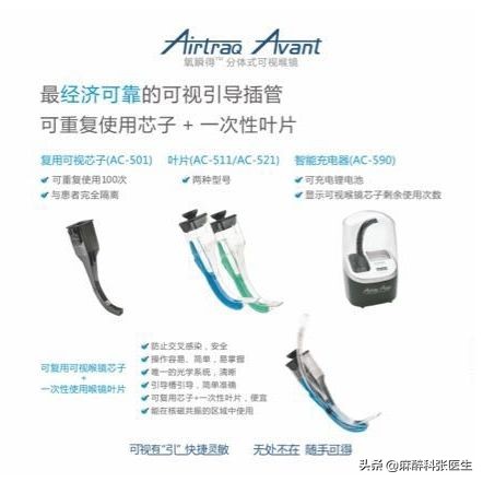 Airtraq氧瞬得，气管插管的最佳解决方案！