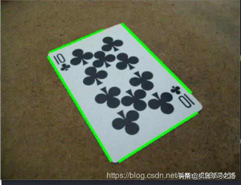 车轮位置判断与透视变换,透视代码原理