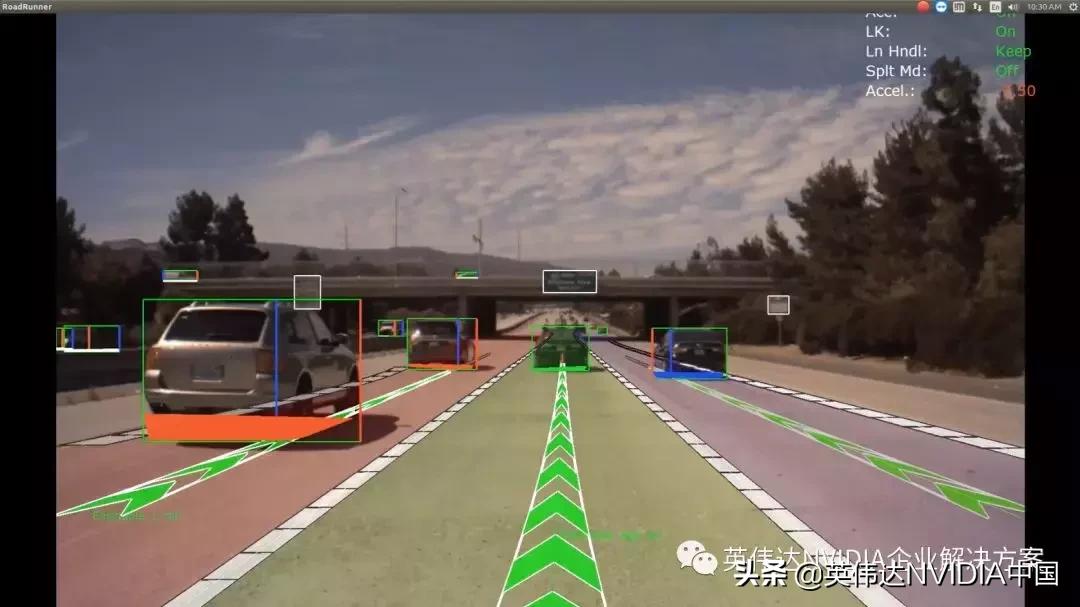 drivelabs节目是干什么的,drivelabs