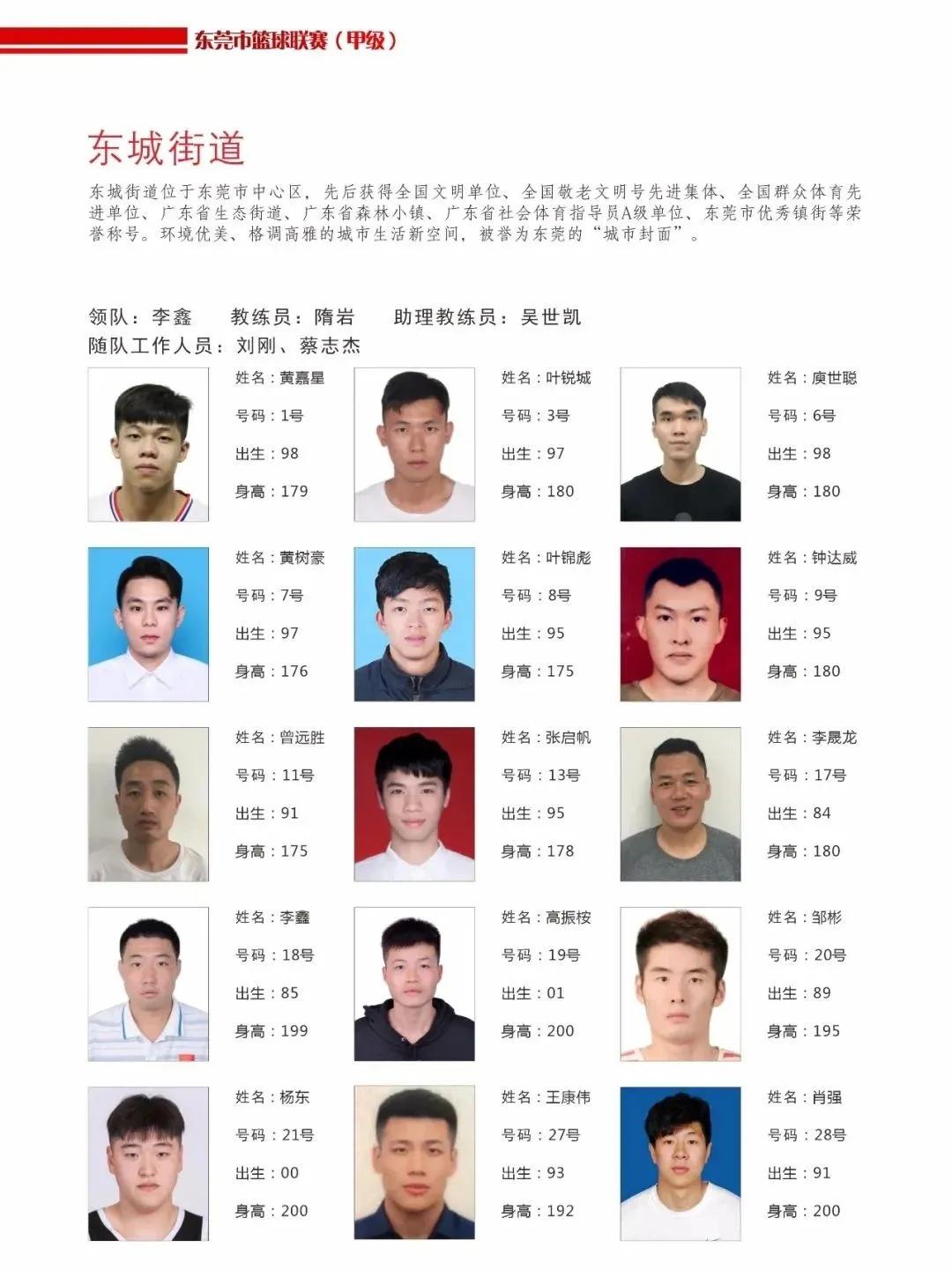 黎伊扬有机会进入cba吗,小cba球员名单