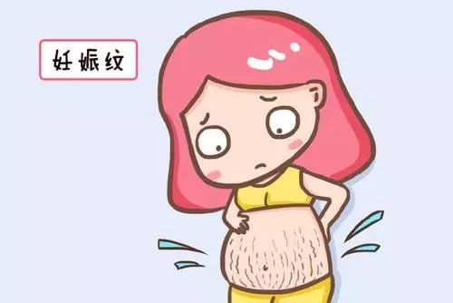 提前预知是否长妊娠纹,人身上妊娠纹