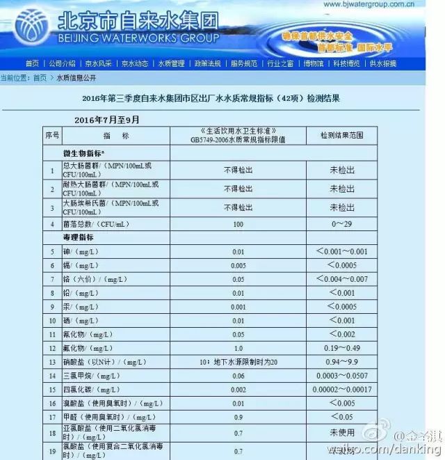 补牙齿龋齿全过程,补龋齿怎么做到无痛