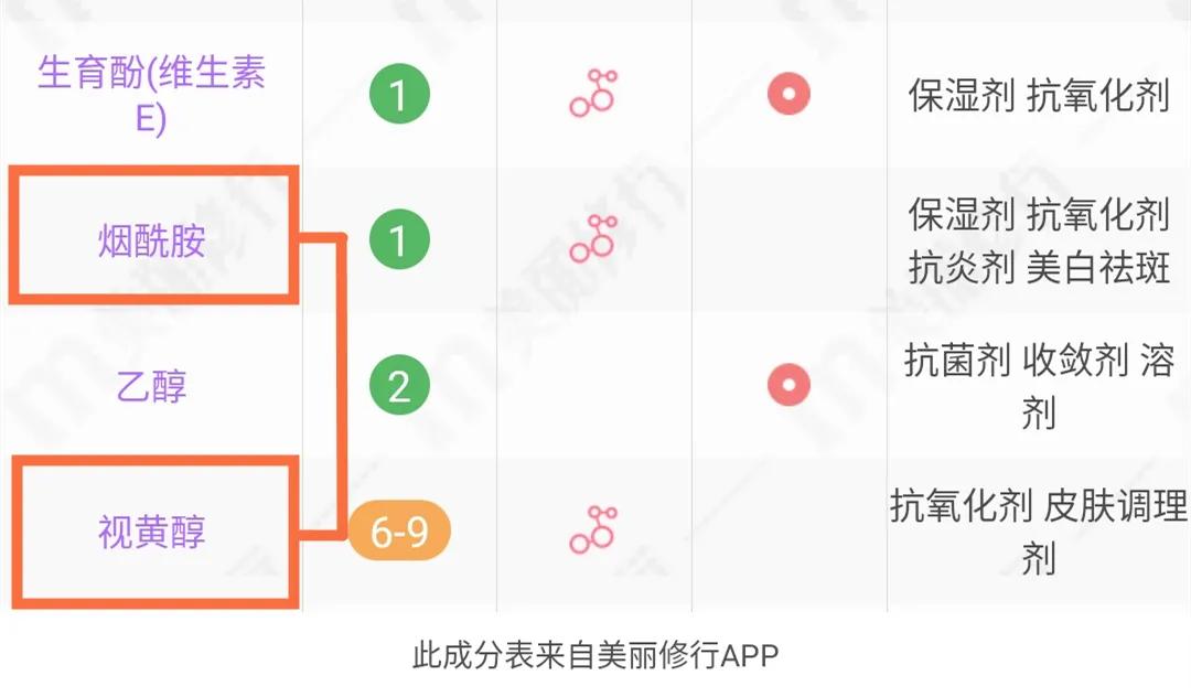 小黑瓶和小棕瓶可以混着用吗 (敏感适合用小黑瓶还是小棕瓶)