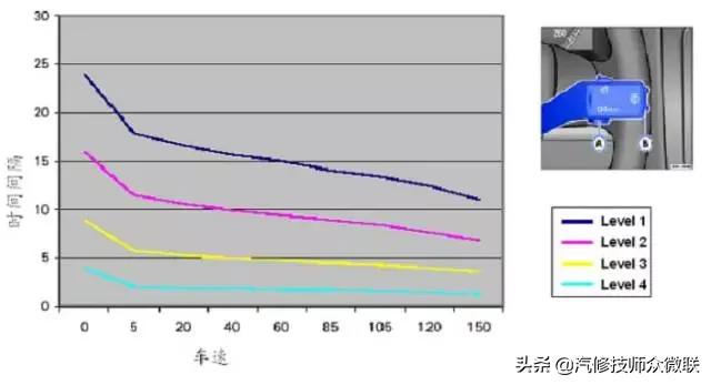 速腾大众中央控制模块在哪里,大众速腾控制单元模块在哪个位置
