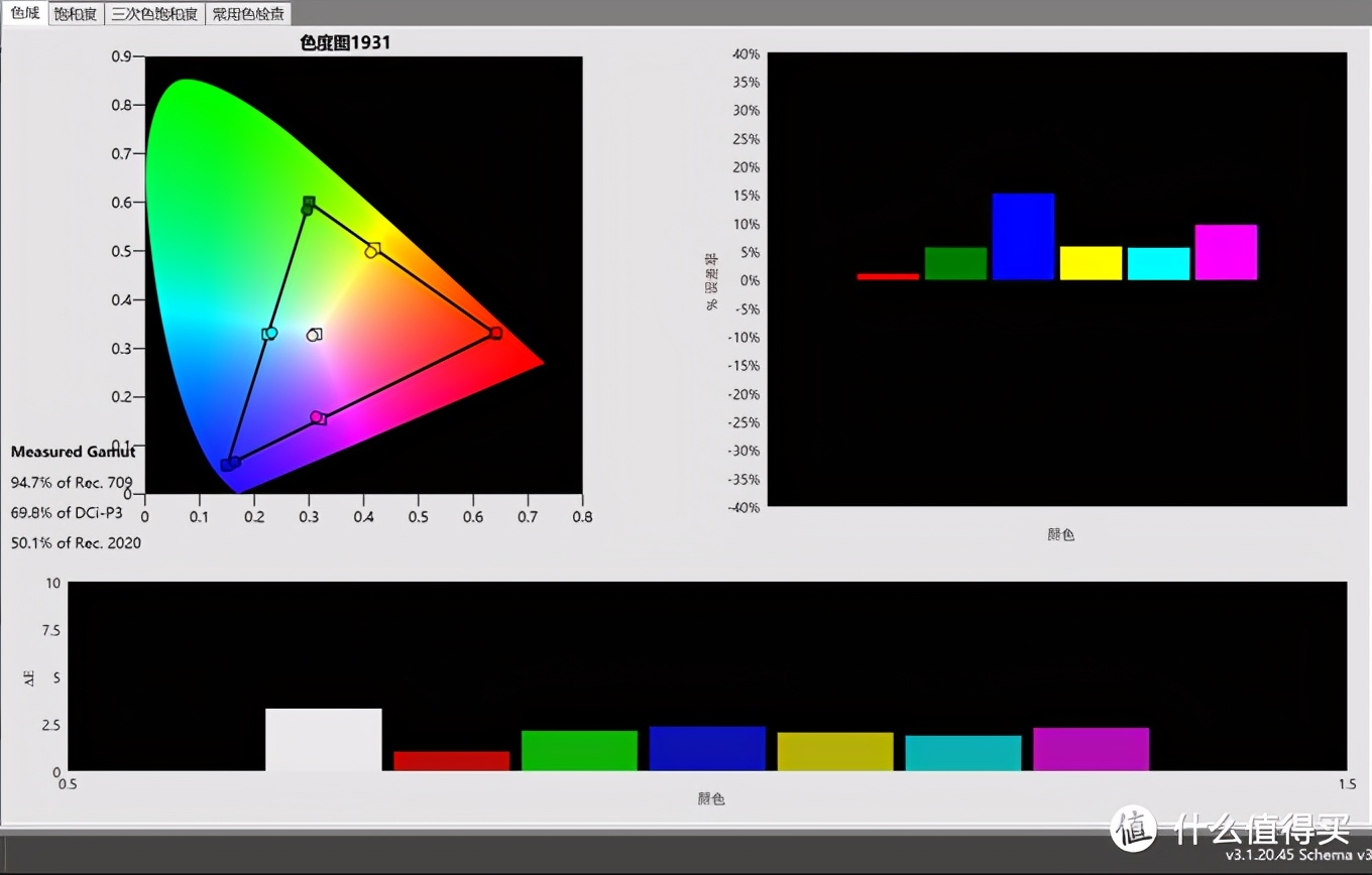 LED投影机评测,优派最新三色led投影tx500k