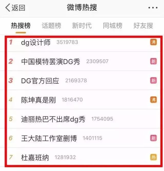 dg辱华事件消费者应该怎么做 (dg辱华风波后现在还在营业吗)