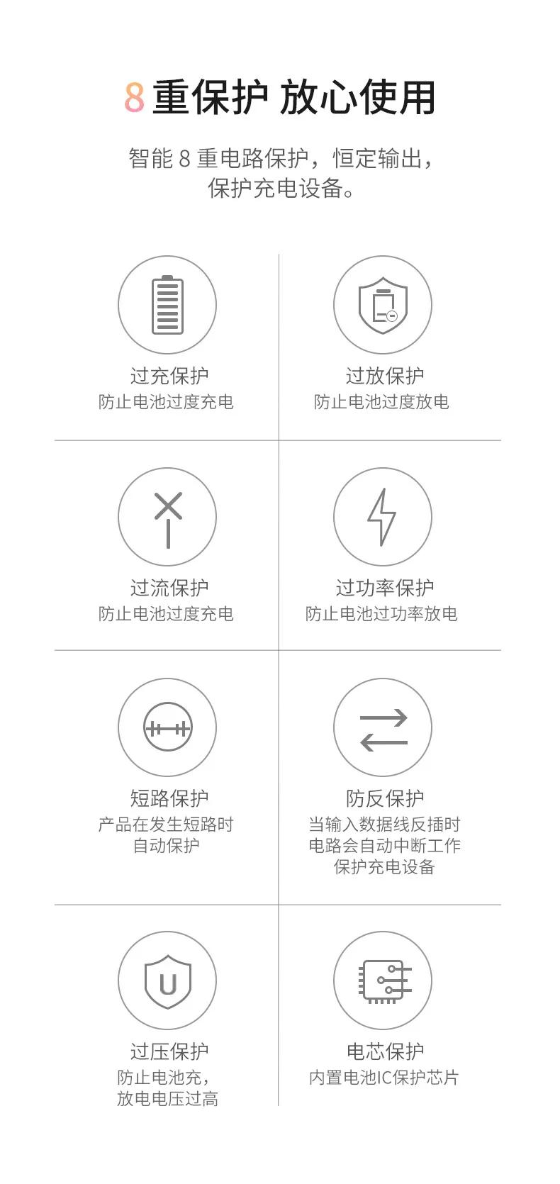 爱国者ol10400充电宝,爱国者ol10000充电宝自带线