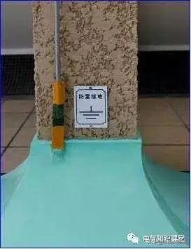 建筑防雷接地的基础知识,屋顶安装防雷接地安全注意事项