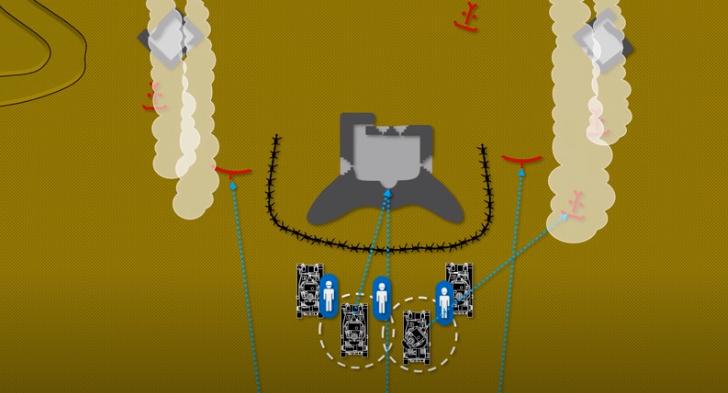 二战德军重型坦克歼击营战法,二战德军战术配合