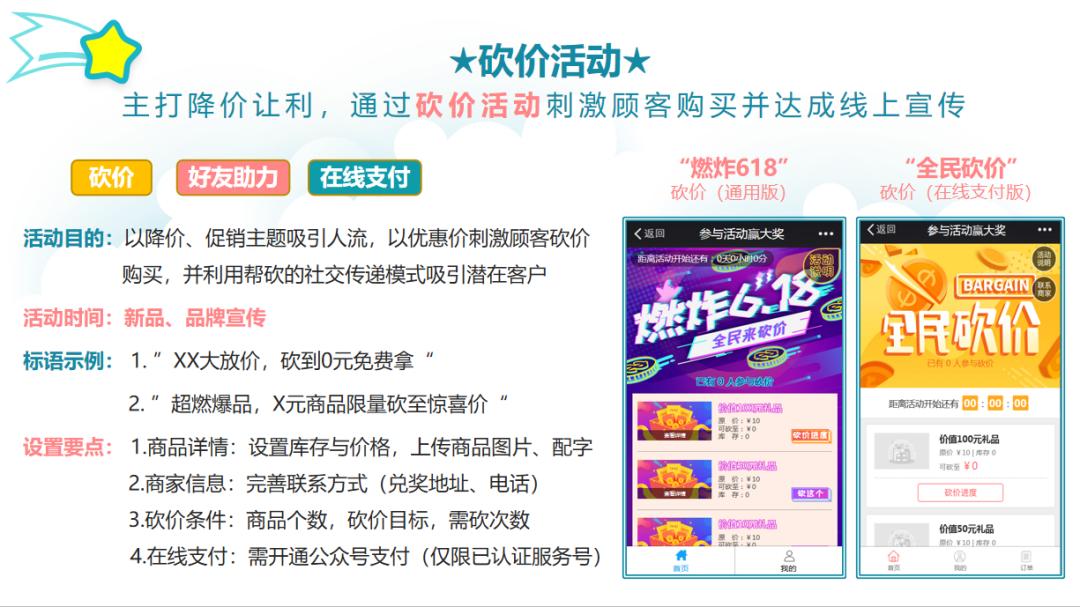 线上裂变母婴店营销策略及方案,母婴店如何营销拓客引流