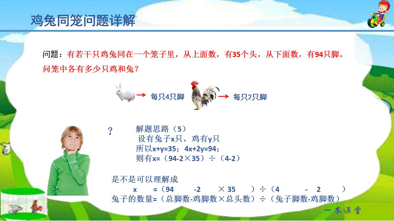 小学奥数鸡兔同笼打包法,小学奥数鸡兔同笼问题用方程解