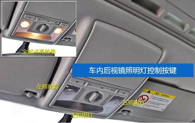 2015款朗逸车内按键功能图解,大众朗逸车内按键图解及说明