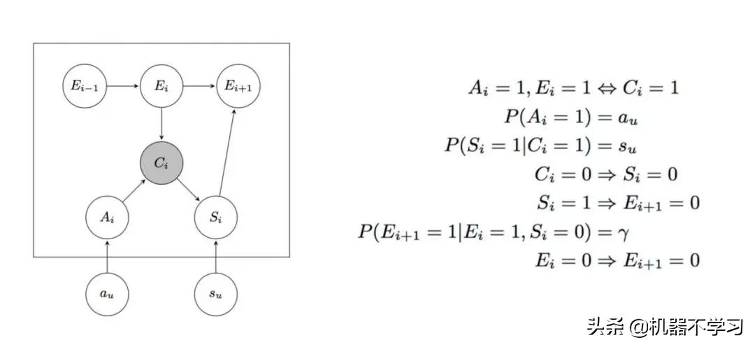 小米ai智能工具,小米的ai检测
