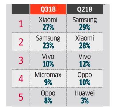 最新版联想手机,联想手机新品