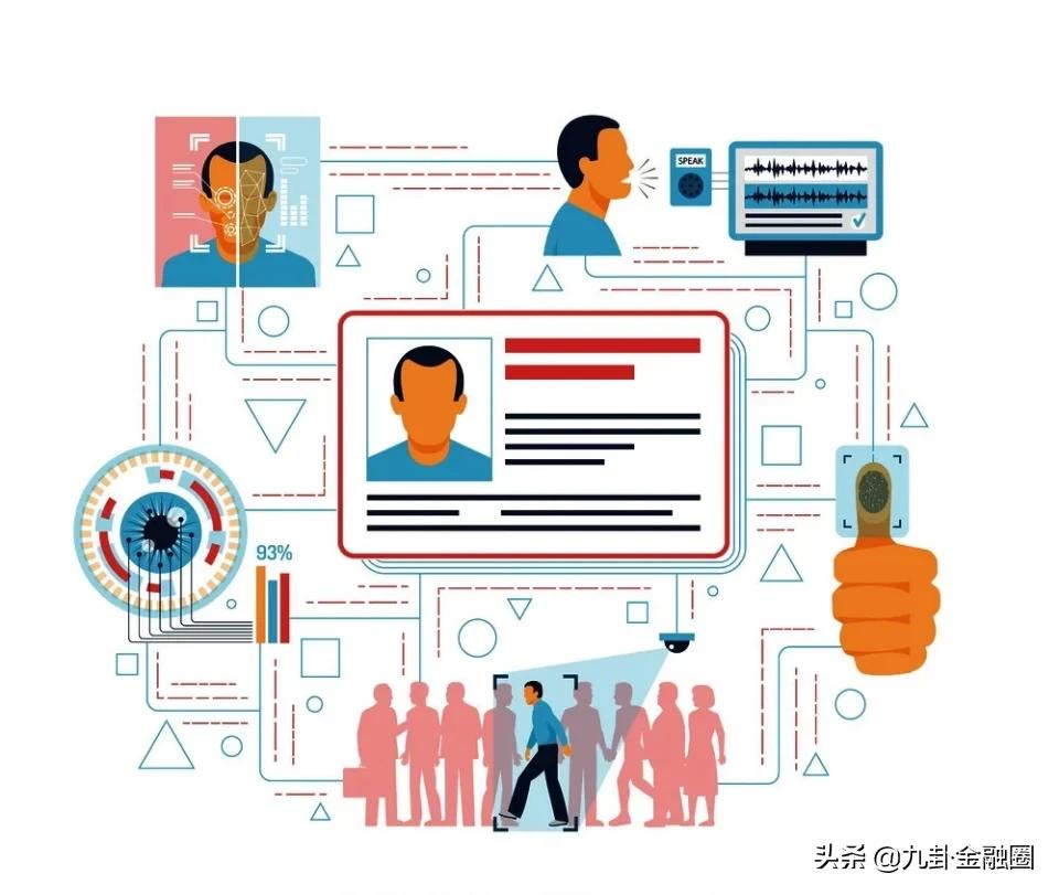 九卦|五部门发文，严禁小贷及非持牌机构对大学生放贷