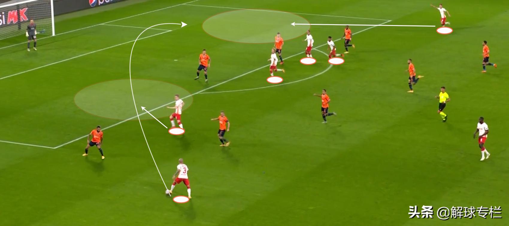 今日曼联vs莱切斯特城预测,曼联5-0莱比锡战术分析