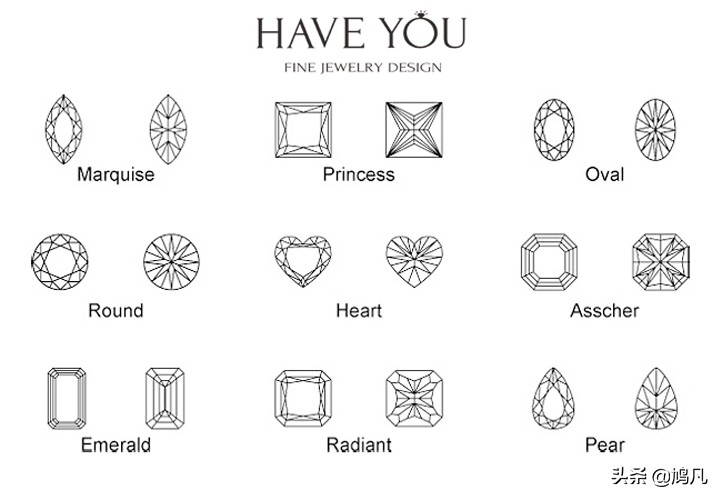 钻戒怎么挑选才不会被坑,钻石耐看实惠的钻戒要怎样挑选