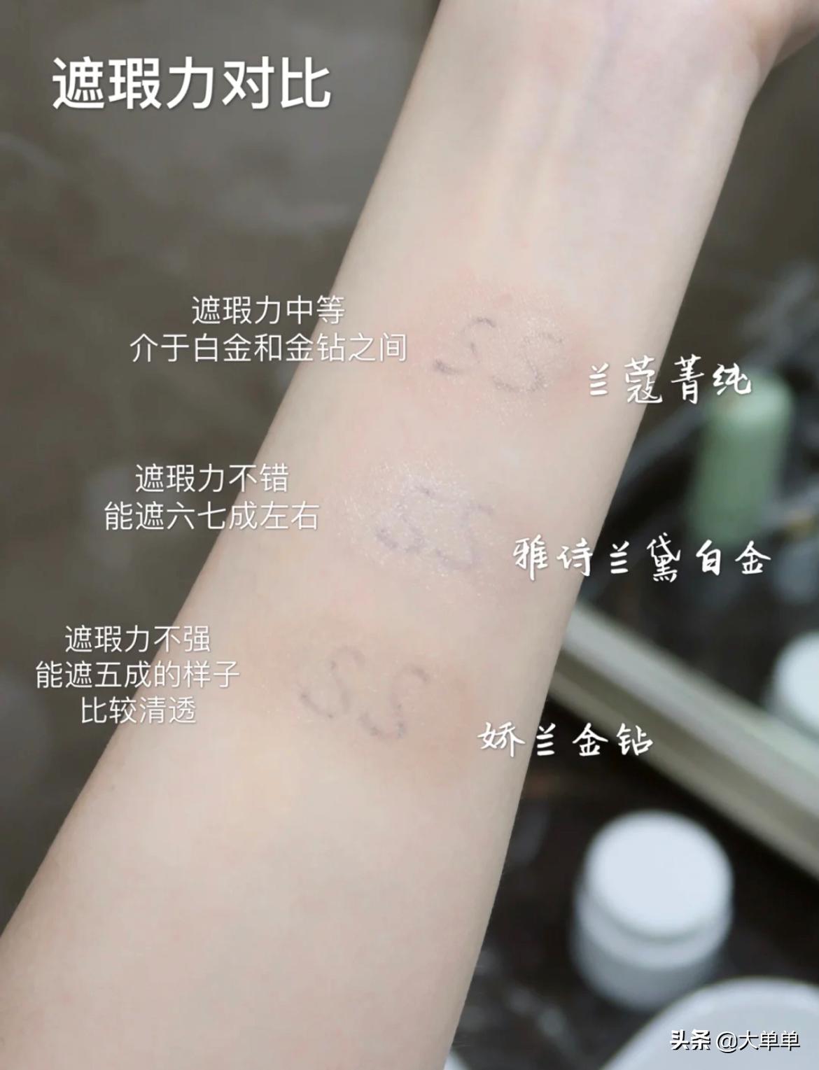 tomford新款贵妇粉底液使用测评,amplitude贵妇粉底液30ml