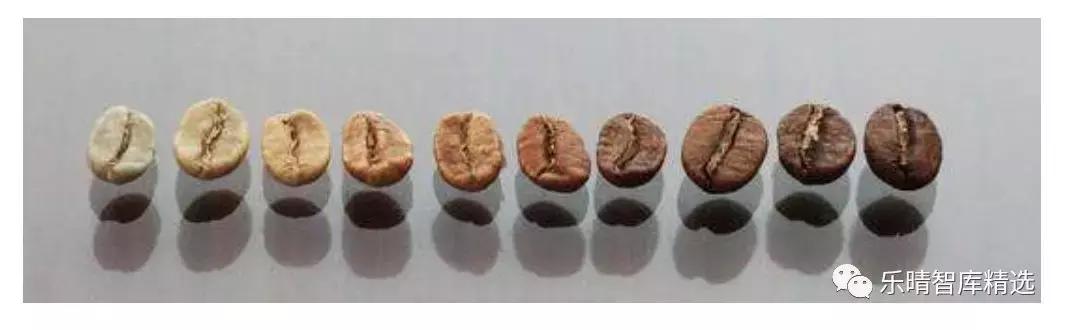 星巴克咖啡发展的历史,从星巴克走出来