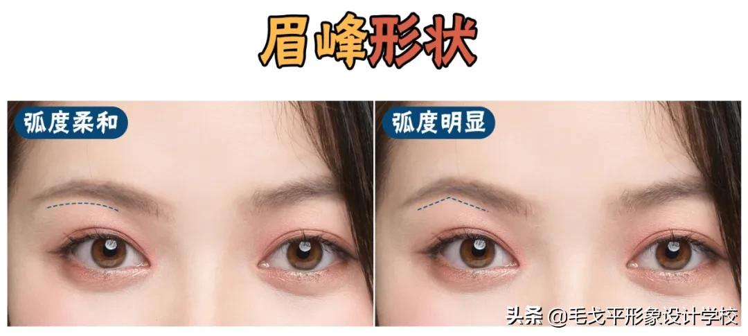 私人定制眉形|画不好眉毛的宝贝们都进来学习下
