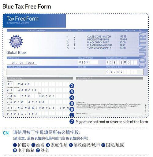 英国购物退税攻略,英国购物退税最佳方案