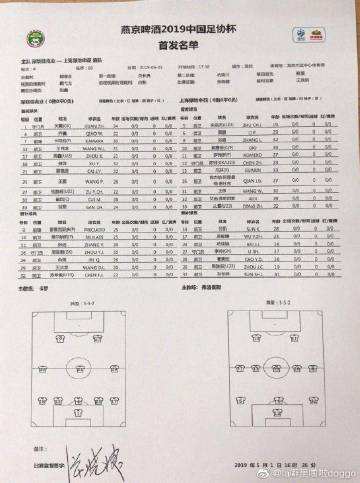 中国足球大事记健力宝,健力宝足球队为什么突然跌下神坛