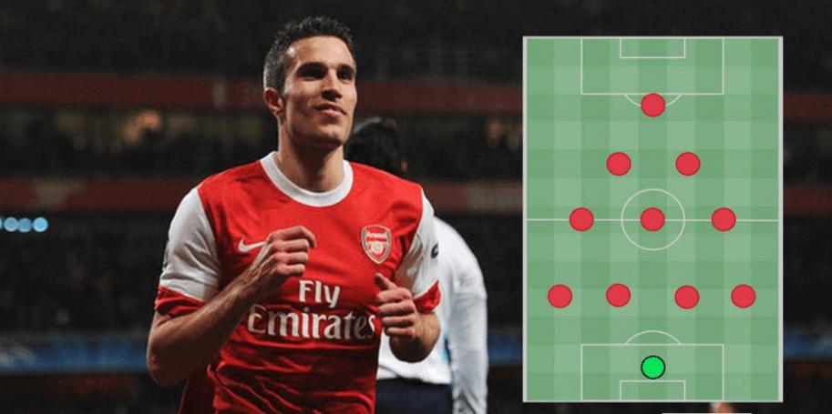 11年巴萨vs阿森纳次回合,11年阿森纳