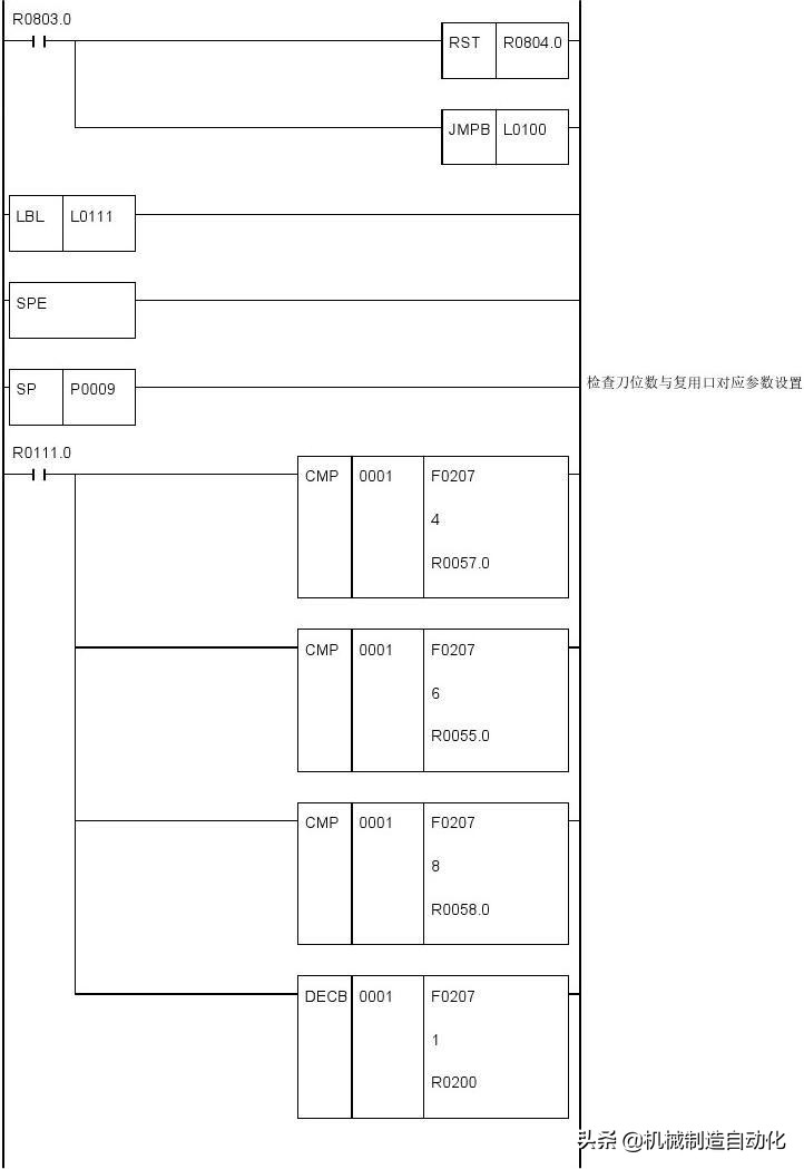 广数980tdiplc梯形图怎么导入,广数980tdb怎样修改plc参数