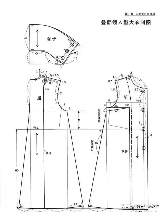 服装打版制版教程,打版纸样制版裁剪教程
